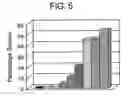 Fig. 27 - Insect nuclear receptor genes and uses thereof