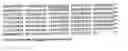 Fig. 01 - HIV-1 subtype isolate regulatory/accessory genes, and modifications and derivatives thereof