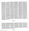 Fig. 27 - HIV-1 subtype isolate regulatory/accessory genes, and modifications and derivatives thereof