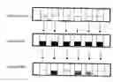 Fig. 03 - High throughput screening of potential displacer molecules