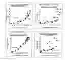 Fig. 04 - High throughput screening of potential displacer molecules
