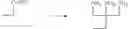 Fig. 35 - Building block capable of functional entity transfer to nucleophil