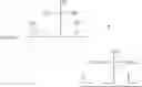 Fig. 37 - Building block capable of functional entity transfer to nucleophil