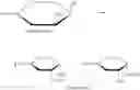 Fig. 05 - Method for producing 2-deoxy-L-ribose