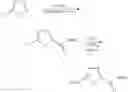 Fig. 04 - Process for preparing 2-aminothiazole-5-carboxamides useful as kinase inhibitors