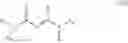 Fig. 10 - Process for preparing 2-aminothiazole-5-carboxamides useful as kinase inhibitors