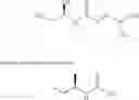 Fig. 28 - Process for preparing 2-aminothiazole-5-carboxamides useful as kinase inhibitors