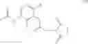 Fig. 77 - Process for the preparation of pyrimidine derivative, intermediate therefor and process for the preparation thereof