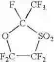 Fig. 02 - Process for producing fluorinated fluorosulfonylalkyl vinyl ether