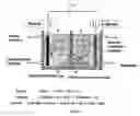 Fig. 03 - Electrolytic method to make alkali alcoholates using ceramic ion conducting solid membranes