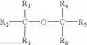 Fig. 02 - Selective decomposition of ethers