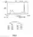 Fig. 06 - Method of using high temperature plasma to disintegrate waste containing titanyl phthalocyanine