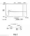 Fig. 08 - Method of using high temperature plasma to disintegrate waste containing titanyl phthalocyanine