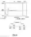 Fig. 09 - Method of using high temperature plasma to disintegrate waste containing titanyl phthalocyanine