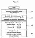 Fig. 06 - Biological photometer