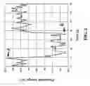 Fig. 03 - Implantable biosensor and methods of use thereof