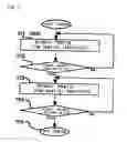 Fig. 08 - Magnetic resonance imaging device