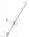 Fig. 08 - Guide wire insertion and re-insertion tools and methods of use