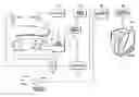 Fig. 01 - Method for noninvasive continuous determination of physiologic characteristics
