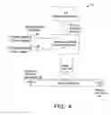 Fig. 05 - Method and system of increasing safety of cardiac ablation procedures
