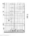 Fig. 11 - Method and system of increasing safety of cardiac ablation procedures