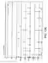 Fig. 21 - Method and system of increasing safety of cardiac ablation procedures