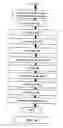 Fig. 09 - Consolidated body fluid testing device and method