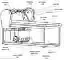 Fig. 01 - Rotating barrier for jet massage