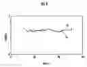 Fig. 09 - Control system for walking assist device
