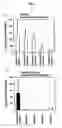 Fig. 03 - Apparatus and assembly for administering antimicrobial agent