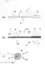 Fig. 07 - Multi lumen catheter