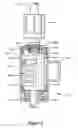 Fig. 04 - Apparatus for guide catheter positioning