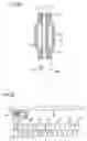 Fig. 08 - Cuff resistant foley catheter
