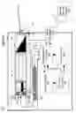 Fig. 06 - Miniature infusion pump