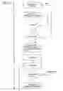Fig. 08 - Device for dosage of substances