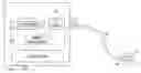 Fig. 01 - Method and system for photoselective vaporization for gynecological treatments