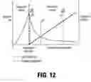 Fig. 09 - Method and system for photoselective vaporization for gynecological treatments