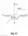 Fig. 18 - Mounting mechanisms for pedicle screws and related assemblies