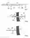 Fig. 10 - Devices and methods for treating morbid obesity