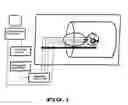 Fig. 02 - Method, apparatus and system for determining effects and optimizing parameters of vagus nerve stimulation