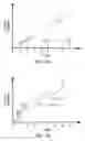 Fig. 02 - Probe insertion pain reduction method and device
