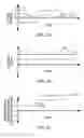 Fig. 04 - Probe insertion pain reduction method and device