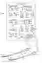 Fig. 01 - Method and apparatus for veterinary RF pain management