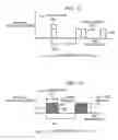 Fig. 08 - Method and apparatus for veterinary RF pain management
