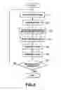 Fig. 06 - Method and apparatus for transmitting and receiving a decoding key encoded with specific information to decode encrypted information of a record medium