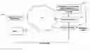 Fig. 01 - Method and system for automated mass manufacturing of custom tooth die models for use in the fabrication of dental prosthetics