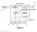 Fig. 03 - Method and system for automated mass manufacturing of custom tooth die models for use in the fabrication of dental prosthetics