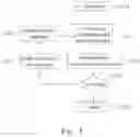 Fig. 04 - Method of building a defect database