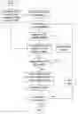 Fig. 01 - Method and system for manufacturing a dental prosthesis