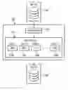 Fig. 01 - Tank scheduling optimization for replicated chemical in a semiconductor manufacturing wet bench